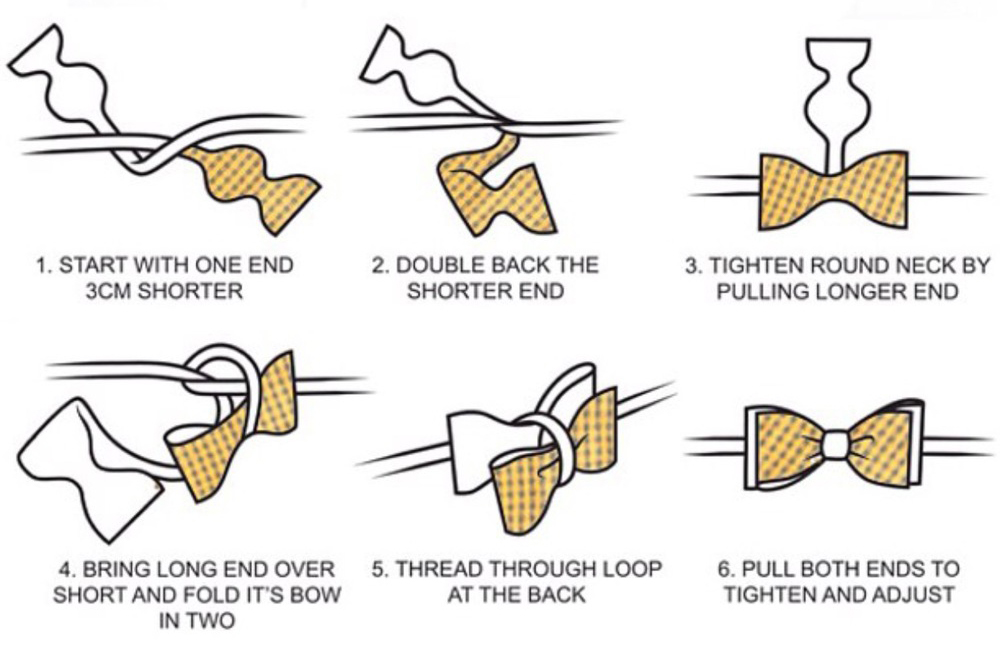 howtotieabowtie